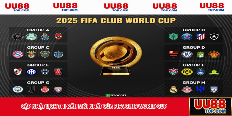 Cập nhật lịch thi đấu mới nhất của FIFA Club World Cup